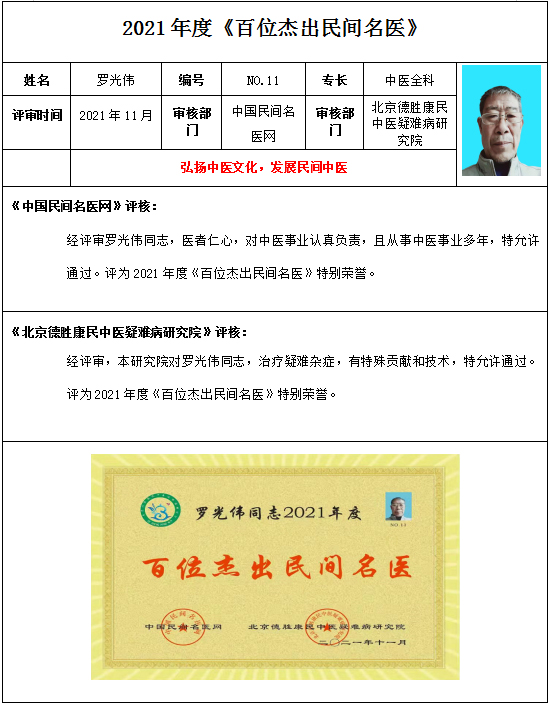 罗光伟(图1)