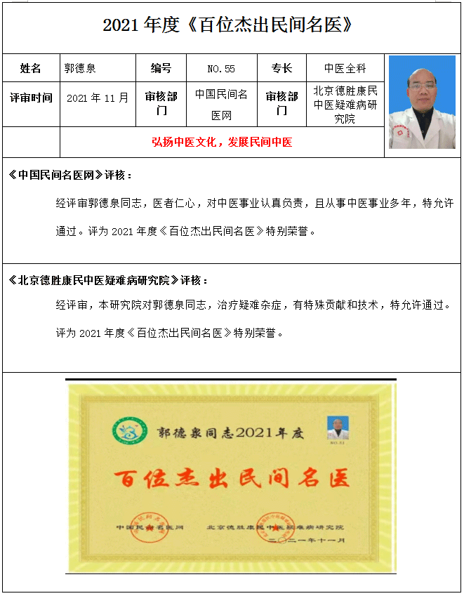郭德泉(图1)