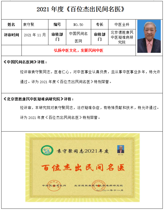 袁守聚(图1)