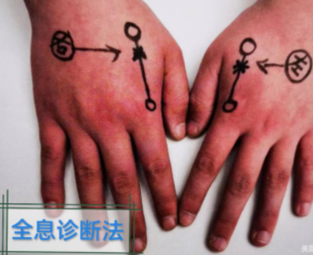 7c26e678f7f2cd75272e361692d5818.png